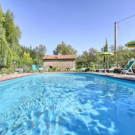 Farm stay Podere Di Alberto *